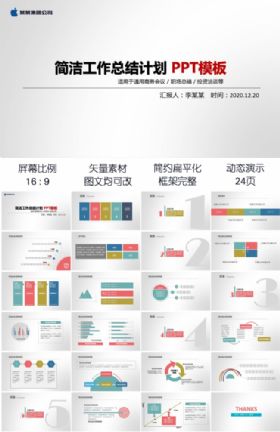 工作总结投资洽谈商务谈判合作计划PPT模板