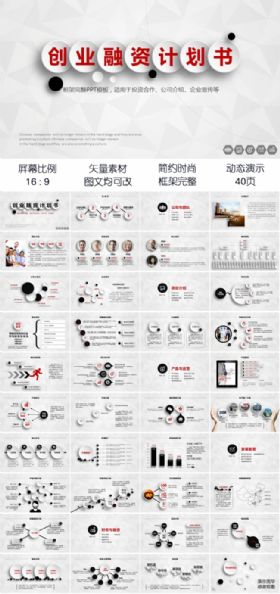 大气创业融资计划书商业策划方案项目推广PPT模板