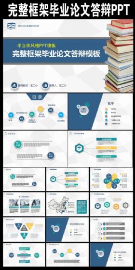 完整框架清新毕业论文答辩课题汇报PPT