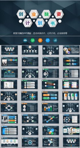  大气商业策划书创业计划项目投资PPT模板下载