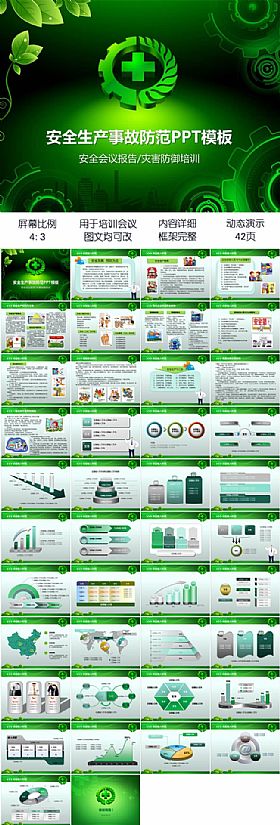 安全生产事故防范培训会议汇报PPT模板