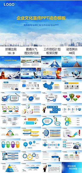 企业宣传公司简介工作总结销售计划业绩报告通用商务动态ppt模板