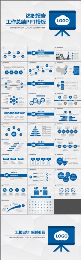 框架完整的述职报告工作总结计划书PPT通用模版