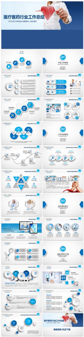 医学医疗总结汇报ppt模板