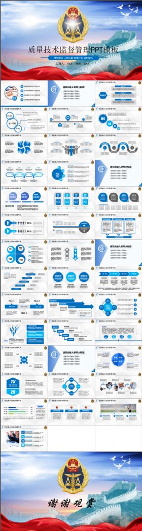 质量技术监督管理局质监局年终总结PPT模板