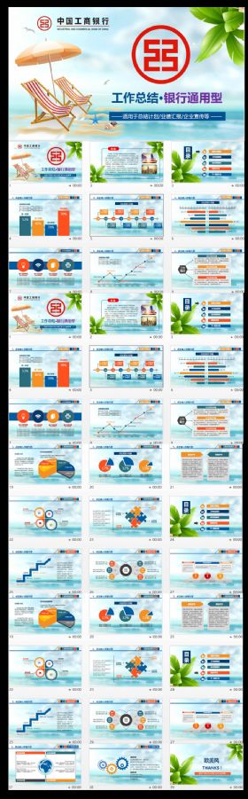 中国工商银行销售业绩汇报年度工作报告PPT模板