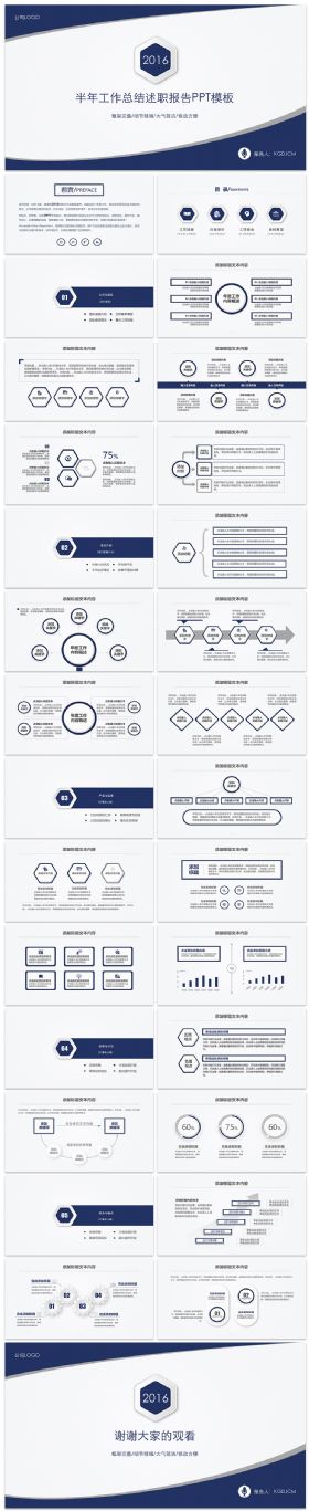 微立体深蓝色半年工作总结ppt述职报告PPT模板
