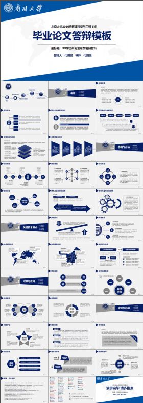 蓝色学术毕业论文答辩PPT通用模板