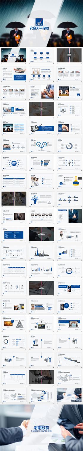 安盛天平保险公司工作总结汇报PPT模板