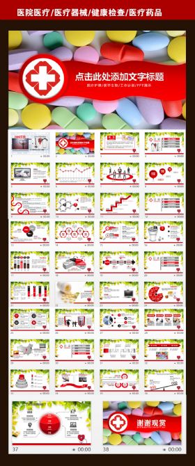 医药药品医疗器械PPT模板