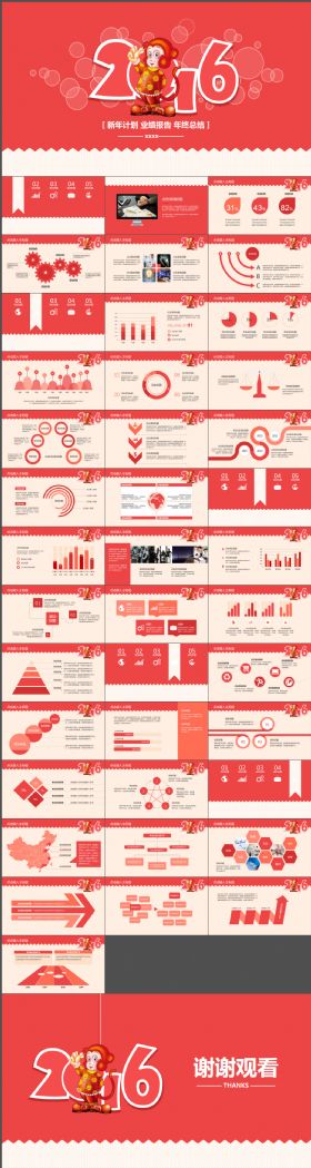 2016红色大气新年计划 业绩报告 年终总结PPT模板