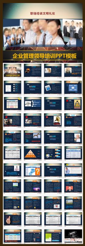 企业管理领导培训文明礼仪知识PPT模板