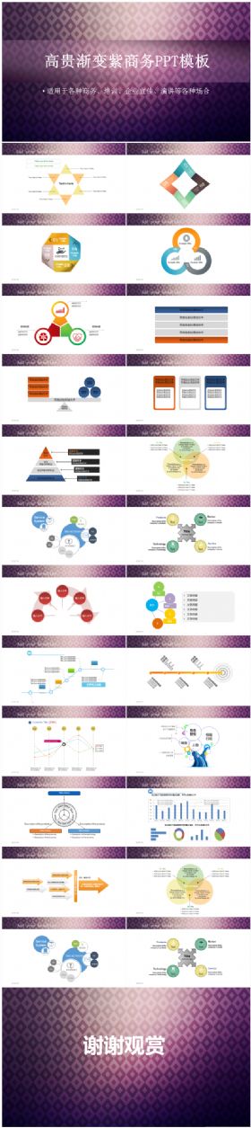 高贵渐变紫商务PPT模板