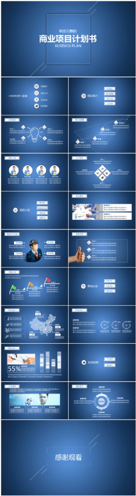 框架完整商业融资计划书通用PPT模板