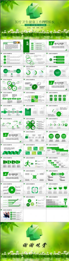 绿叶清新医院医疗卫生健康教育工作PPT模板