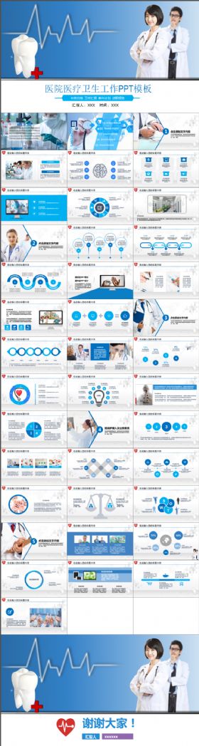 医院医疗卫生工作业绩报告总结计划PPT模板