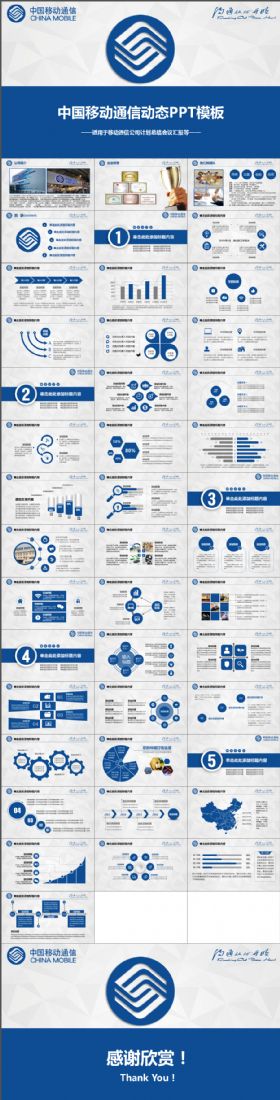 中国移动通信动态PPT模版