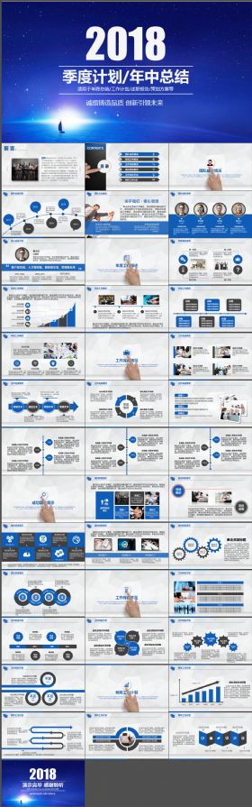 年中年度月季度工作总结汇报PPT