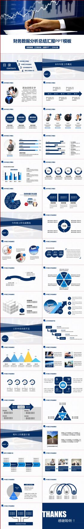 财务数据统计分析报表工作汇报PPT模板