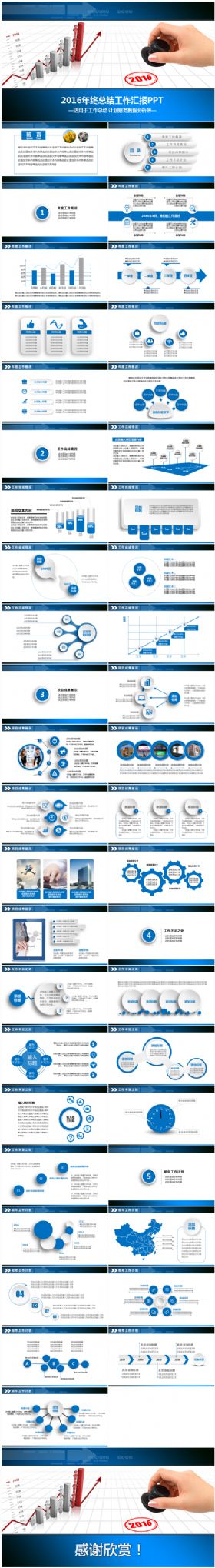 年终总结工作汇报通用PPT模板