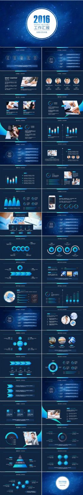 2016工作汇报总结PPT模板