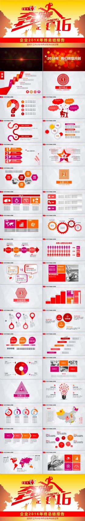 红色企业201X年终总结报告PPT模板
