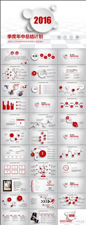 简洁实用商务工作总结汇报计划书PPT通用模版