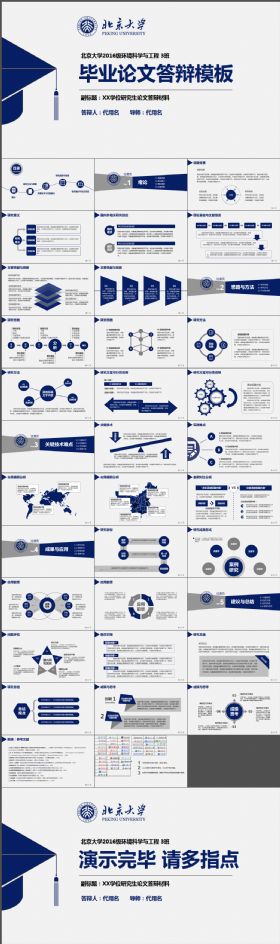 精美开题报告毕业论文答辩PPT通用模板