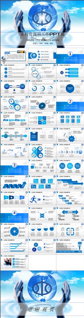 水利资源局节约用水工作计划动态PPT模板