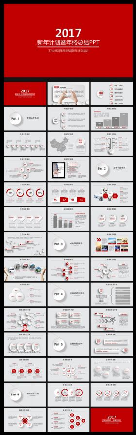2017年商务年终总结工作汇报PPT模板