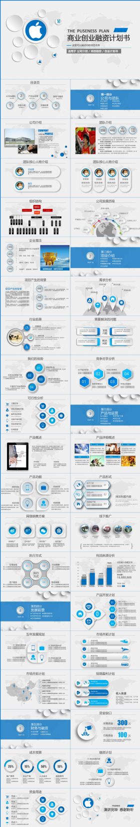 时尚大气商业创业融资计划书PPT模板