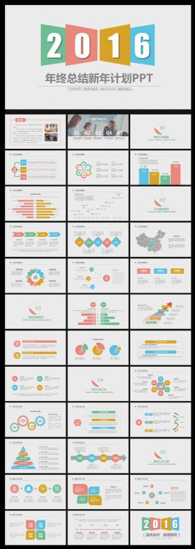 2017年企业年终总结新年计划PPT模板