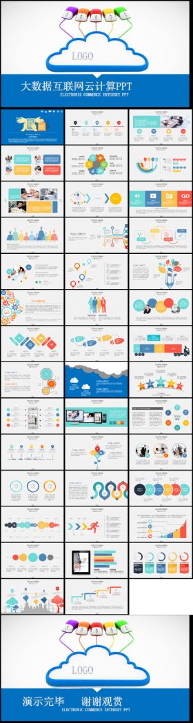 蓝色大气互联网大数据云计算科技商业计划书PPT