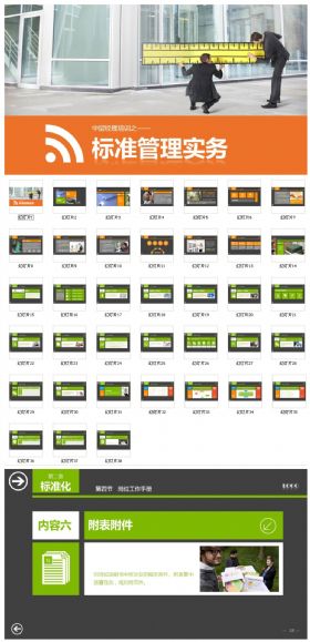 标准管理实务企业培训员工培训ppt模板