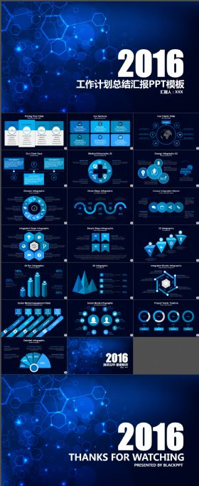 【精美】科技感工作总结计划PPT模板