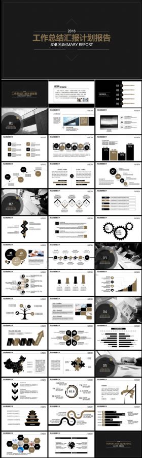 高端欧美风商务年终工作总结汇报PPT模板