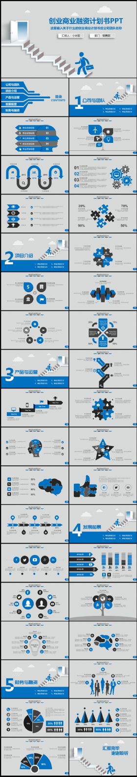 创业商业融资计划书策划案团队宣传项目介绍PPT模板