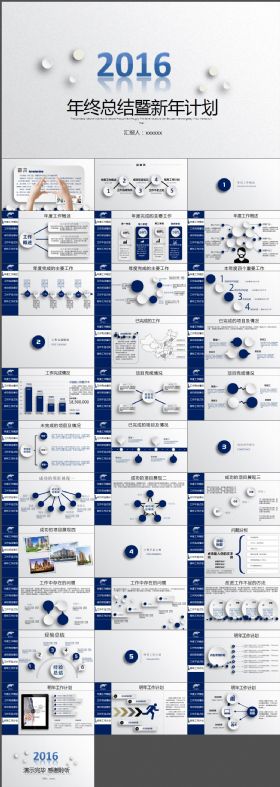 年终工作总结公司通用PPT模板