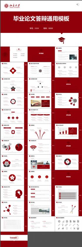 红色大气毕业论文答辩开题报告PPT通用模版