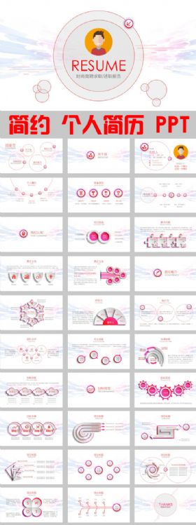 大气简约红色创意个人简历竞聘求职述职报告动态ppt模板