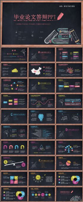 黑板手绘毕业论文答辩PPT