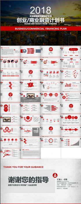 创业/商业融资计划书 