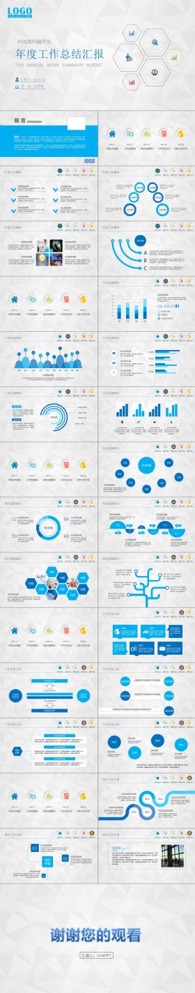 年度工作总结汇报PPT