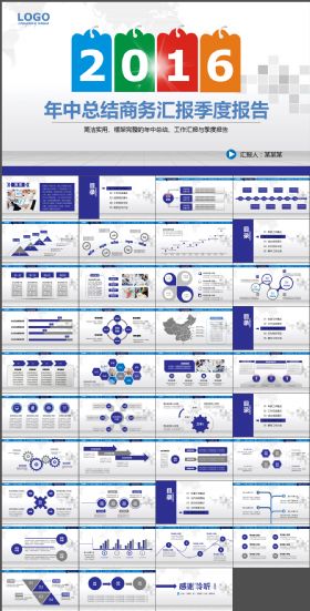简约蓝色工作总结年中报告商务汇报PPT模板
