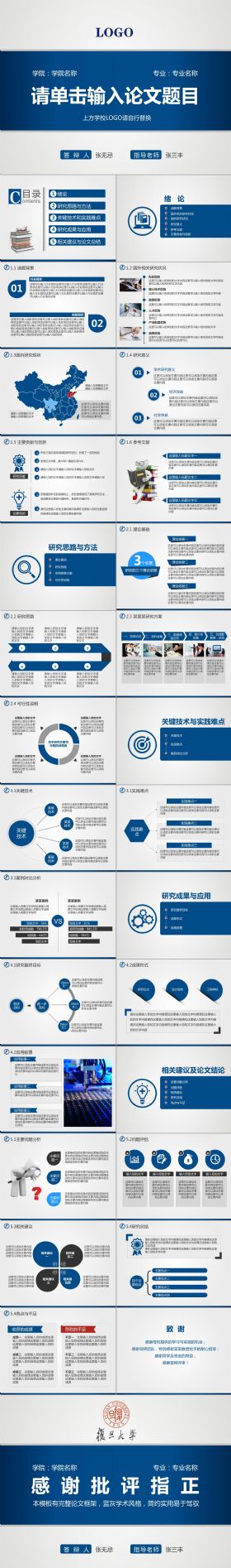 【超实用】深蓝毕业论文答辩PPT模板