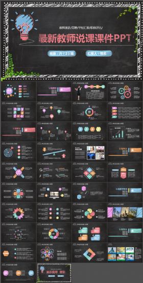 【公开课】粉笔手绘最新教育教师说课课件PPT模板