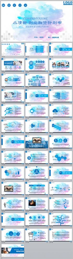 蓝色 小清新 创业融资计划书 框架完整PPT