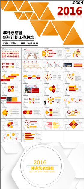 最新简约时尚金黄色年终工作总结PPT模板模板