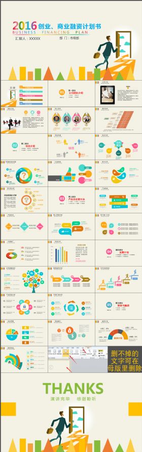 创业商业融资计划书PPT模板