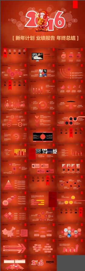 2016大红新年计划 业绩汇报PPT模板